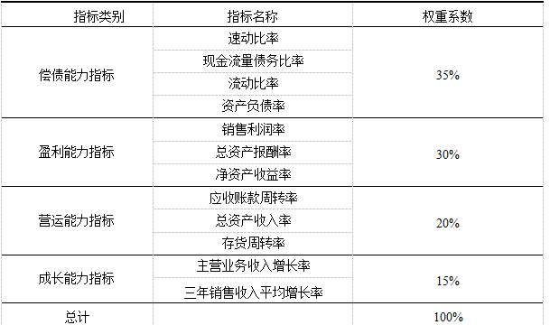 2024新奥历史开奖记录46期,正确解答落实_定制版3.544