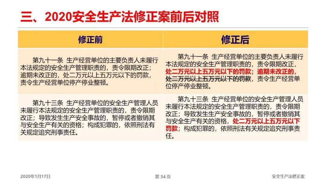 新澳精准资料免费提供,重要性解释落实方法_入门版2.505