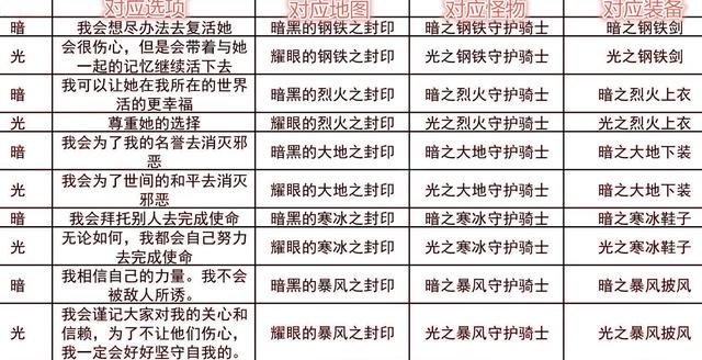 新澳天天彩免费资料,广泛的解释落实支持计划_铂金版2.544