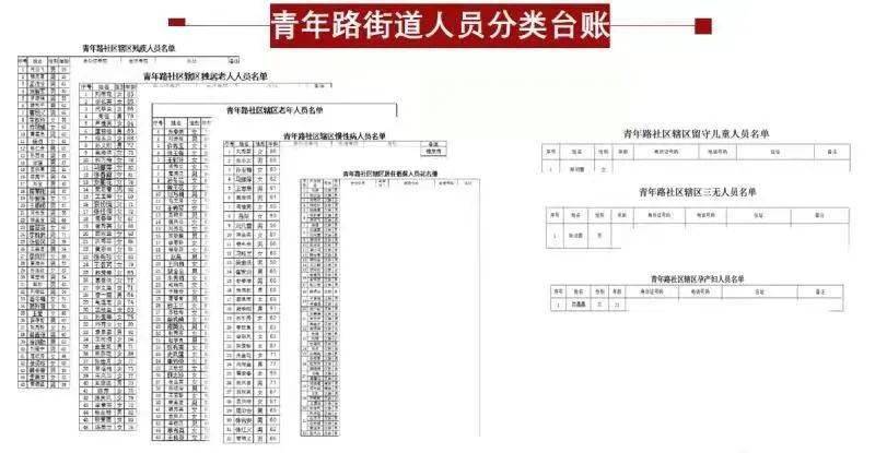 一码一肖100%精准,最新热门解答落实_基础版6.091