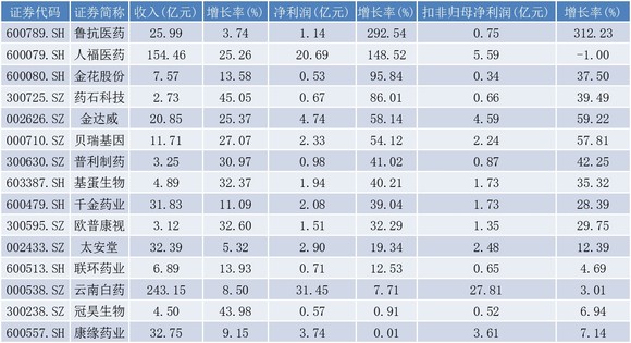 2024新澳正版免费资料大全,收益成语分析落实_创意版6.557