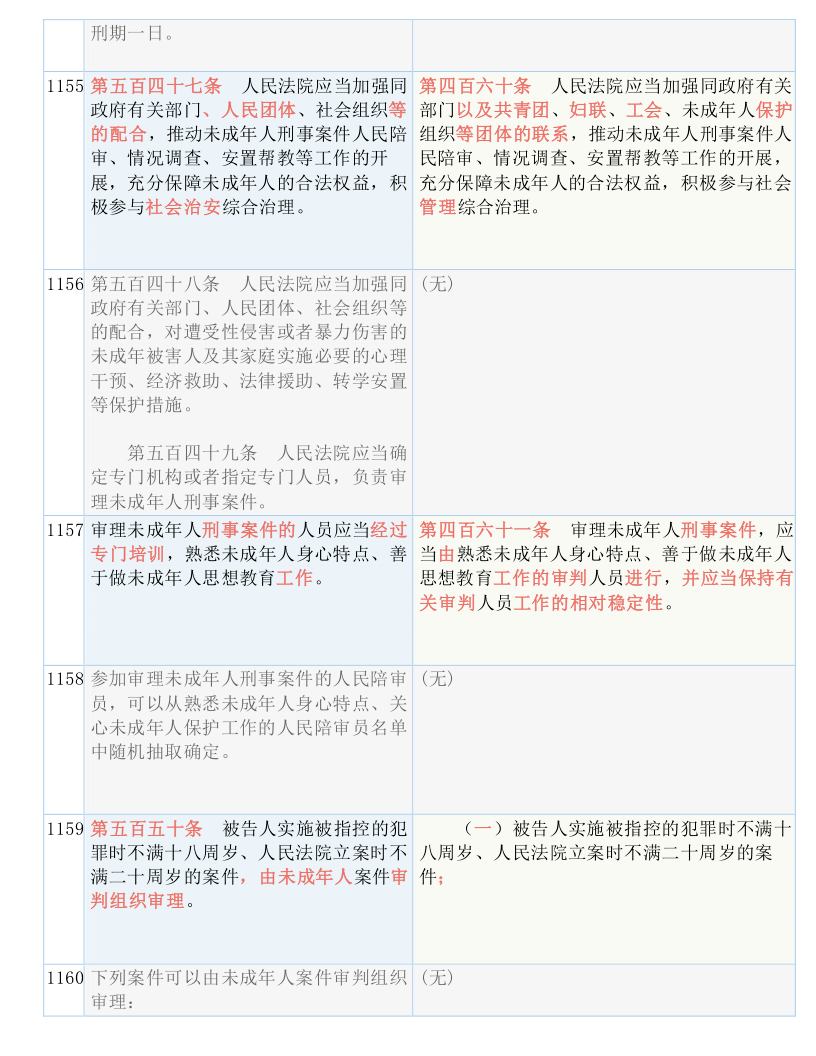 香港2024正版免费资料,广泛的解释落实方法分析_试用版4.799