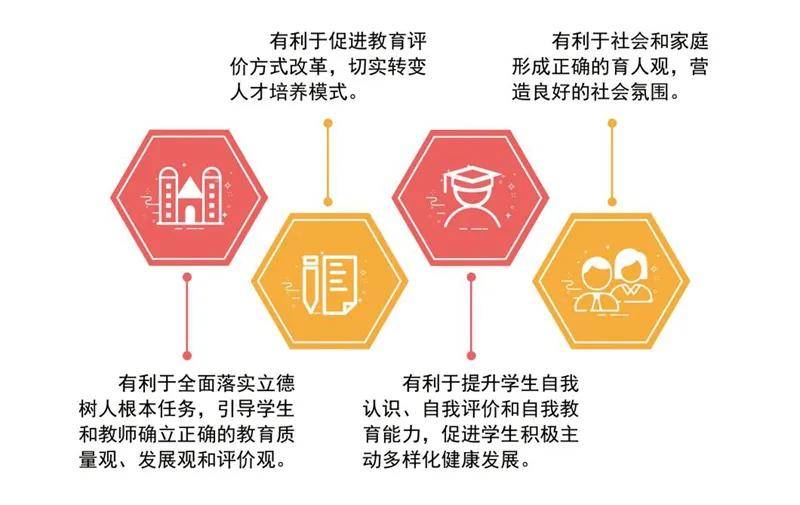 2024澳门六今晚开奖记录,重要性解释落实方法_娱乐版9.493