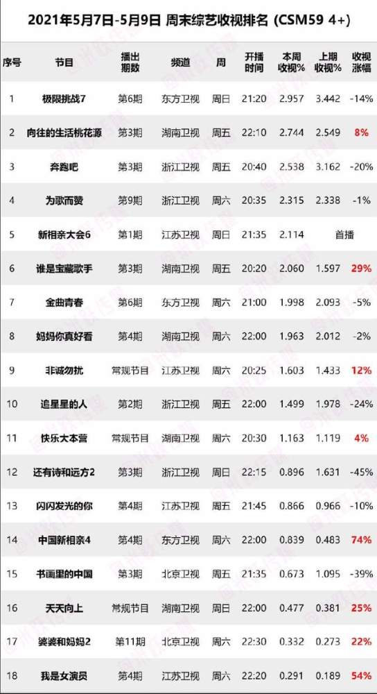 2024澳门资料免费大全,最新热门解答落实_运动版6.919