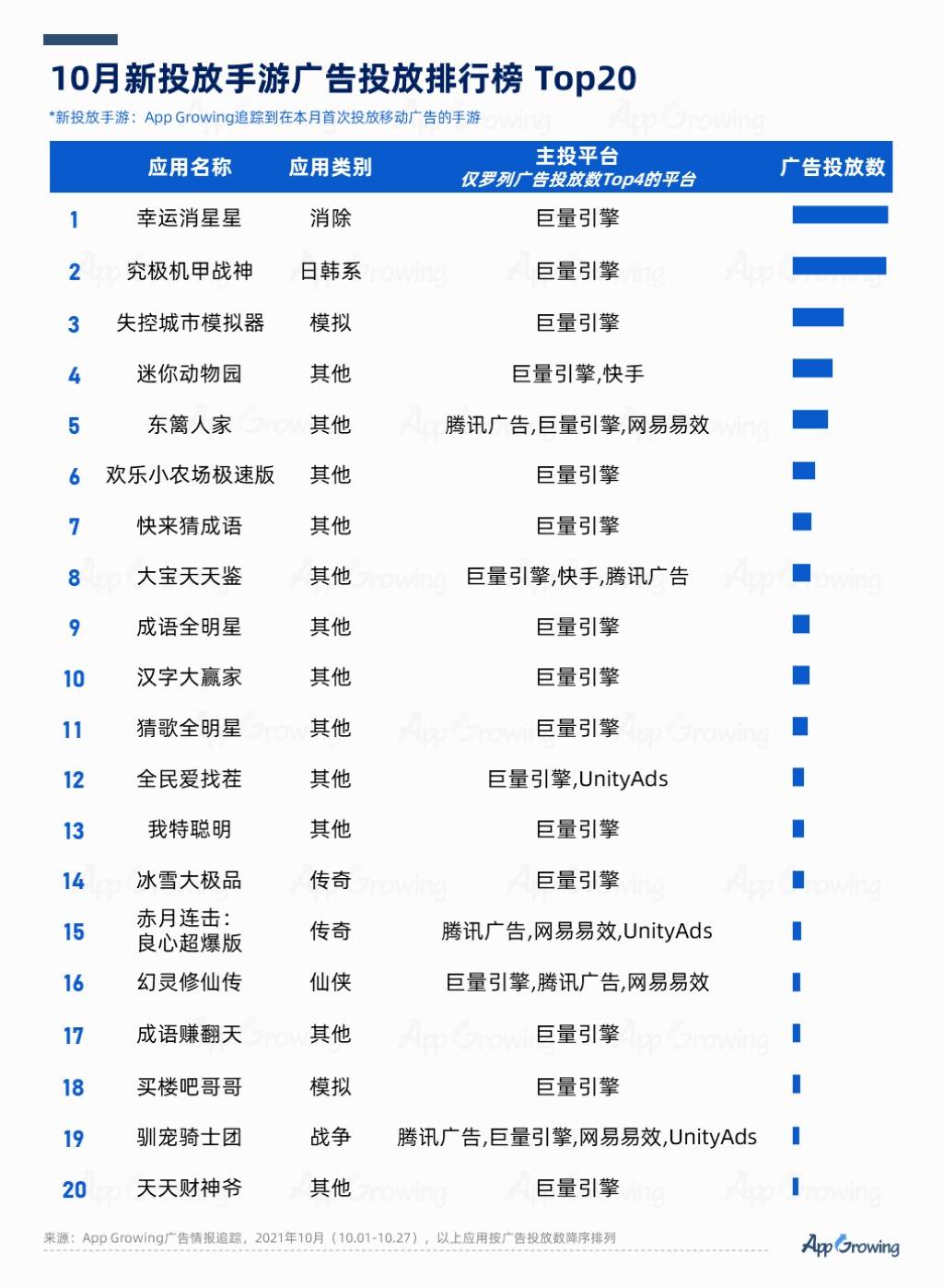 2024全年资料免费大全,最新正品解答落实_试用版8.556