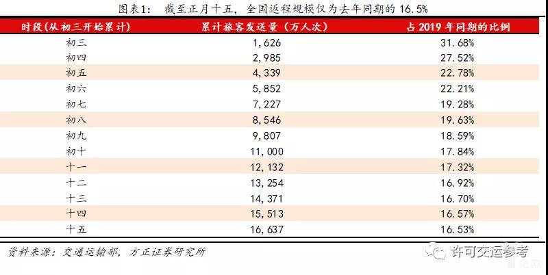 2024澳门天天开好彩大全,数据资料解释落实_进阶版7.446