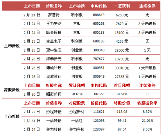 2024香港图库免费资料大全看,广泛的解释落实支持计划_运动版0.359