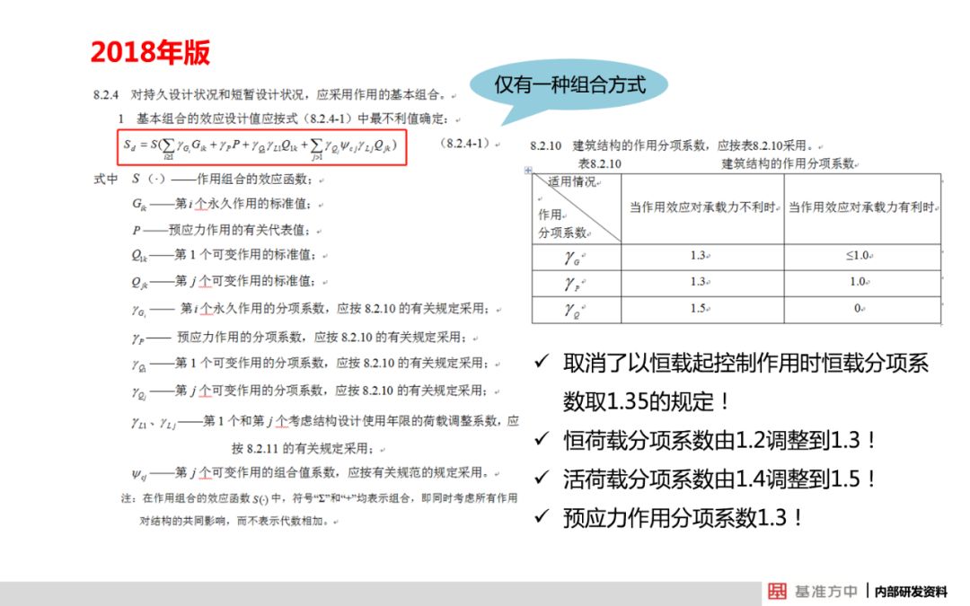 最准一肖一.100%准,全面解答解释落实_黄金版7.2