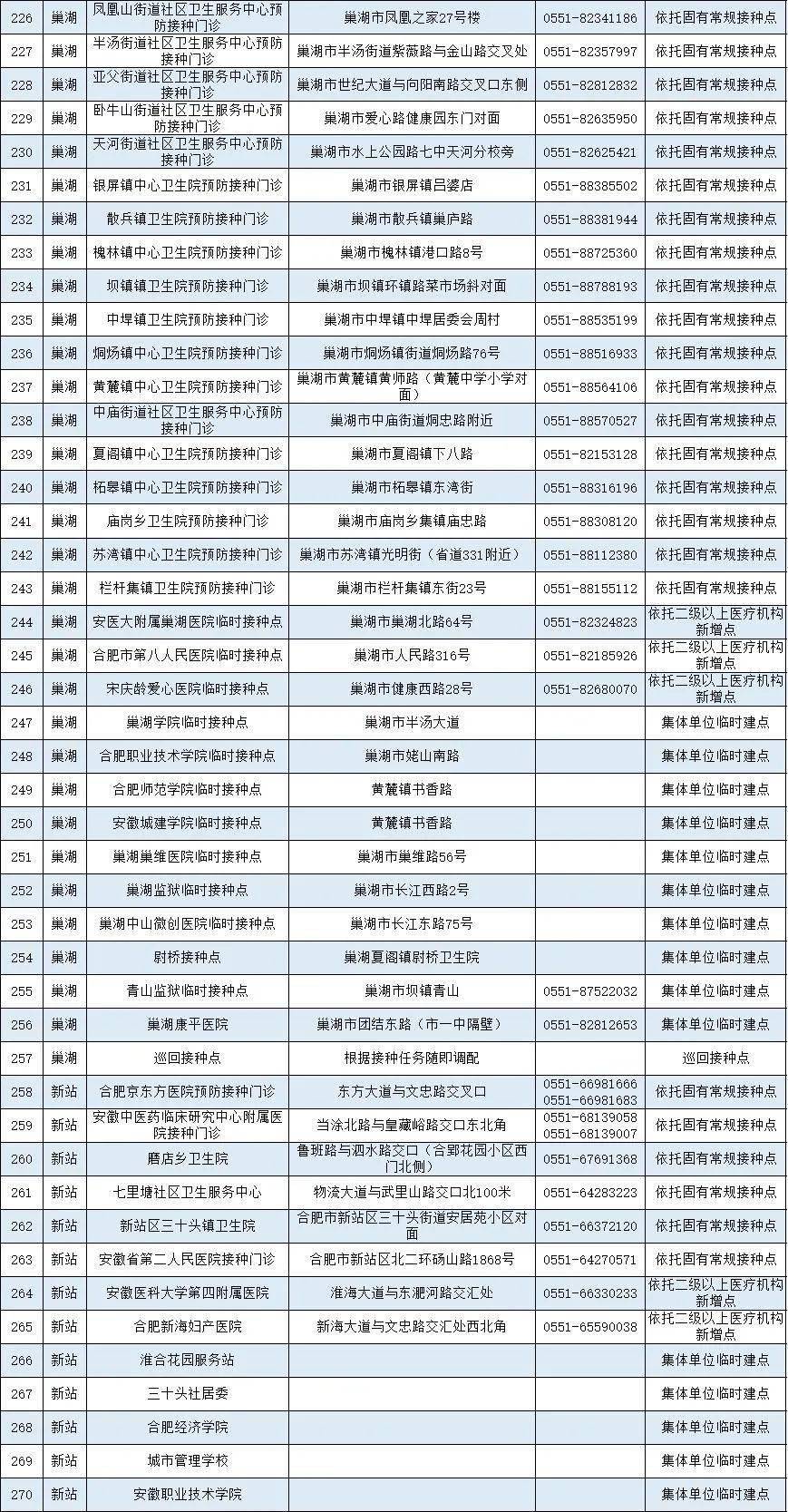 2024新奥正版资料免费大全,最新热门解答落实_轻量版2.607