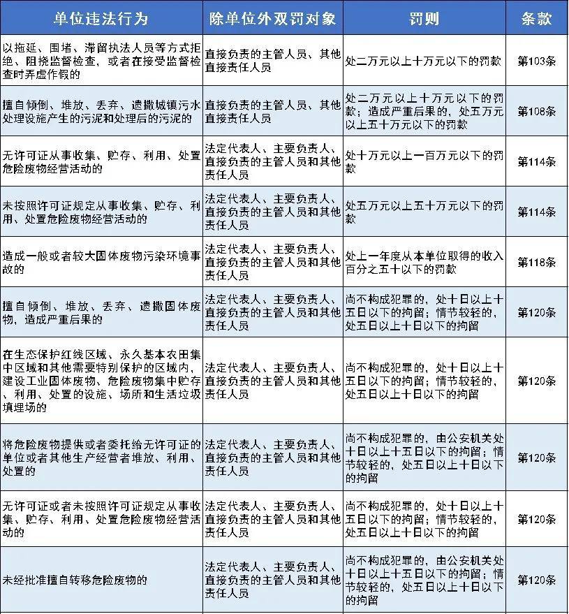 新澳门2024年正版马表,最新答案解释落实_黄金版3.912