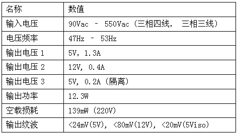 香港正版资料全年最新版,广泛的解释落实支持计划_社交版8.863