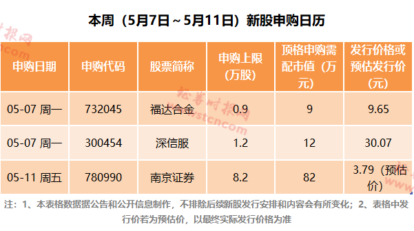 2024年正版资料免费大全,广泛的解释落实支持计划_优选版3.495