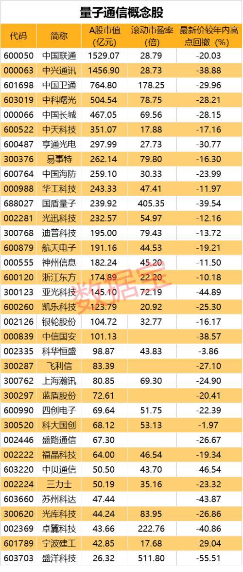 澳门正宗蓝月亮资料2024,科技成语分析落实_娱乐版1.74