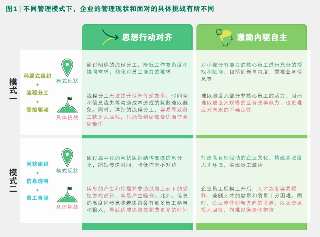 2024澳彩管家婆资料传真,最佳精选解释落实_进阶版0.23