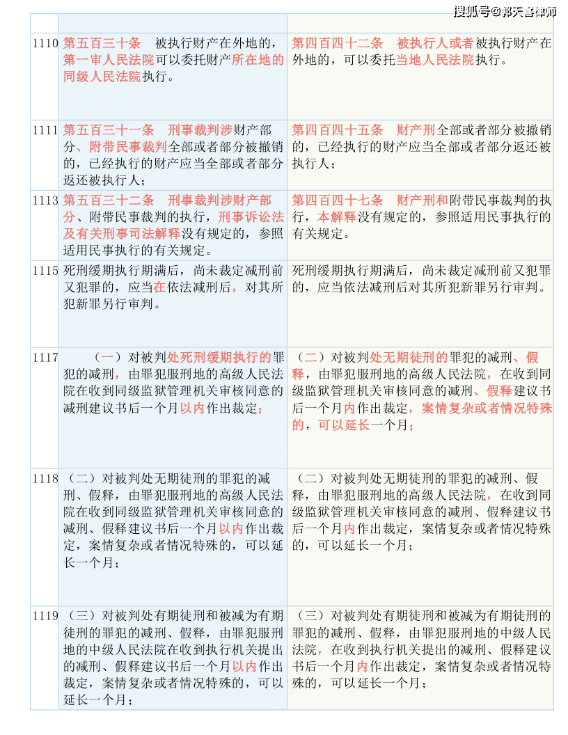 626969澳门资料大全版,广泛的解释落实方法分析_模拟版9.526