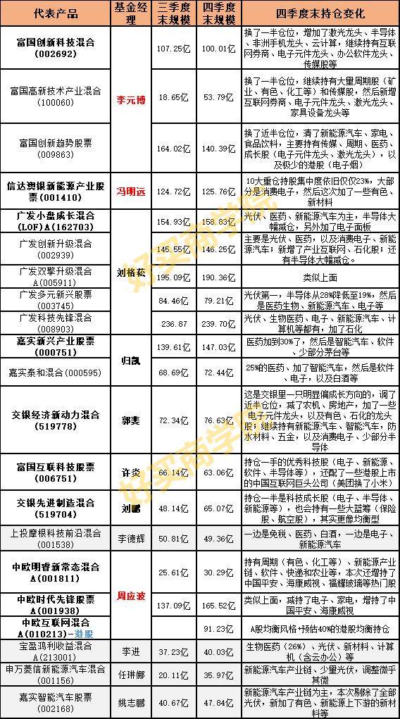 澳门f精准正最精准龙门客栈,广泛的解释落实支持计划_扩展版0.438