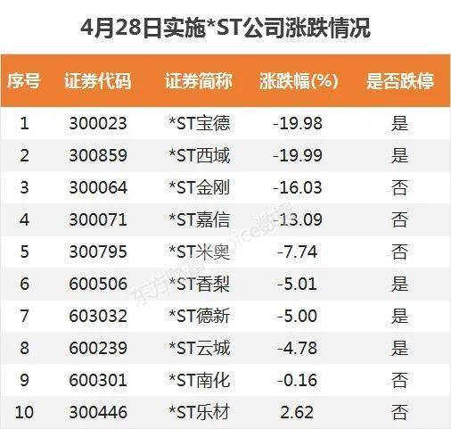 2024澳门今天晚上开什么生肖,国产化作答解释落实_高级版5.611