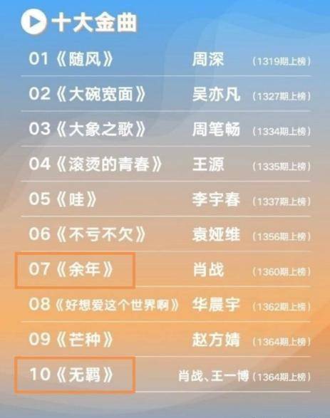 一码一肖100%准确功能佛山,经典解释落实_精简版7.259