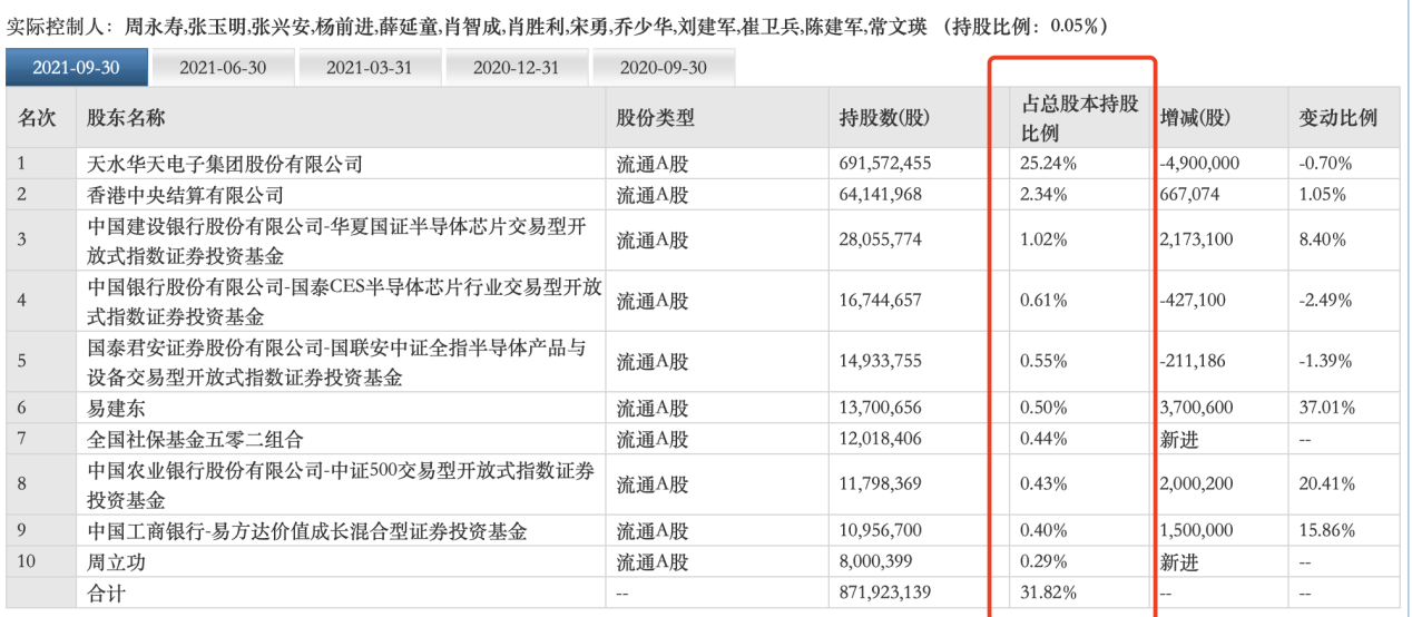 今期澳门三肖三码开一码,收益成语分析落实_ios7.827