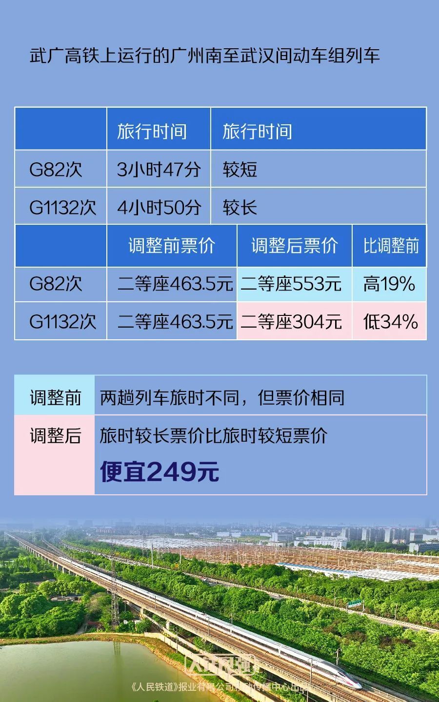 新澳门2024年资料大全管家婆,涵盖了广泛的解释落实方法_经典版3.325