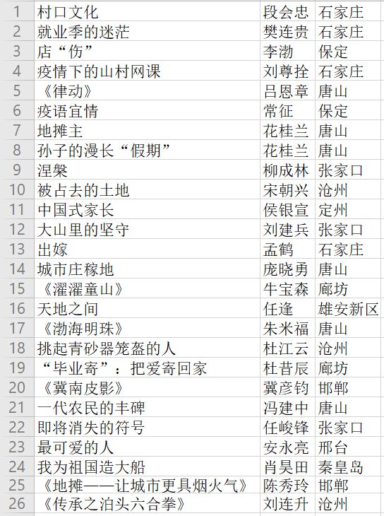 2024新澳门历史开奖记录,决策资料解释落实_豪华版1.79