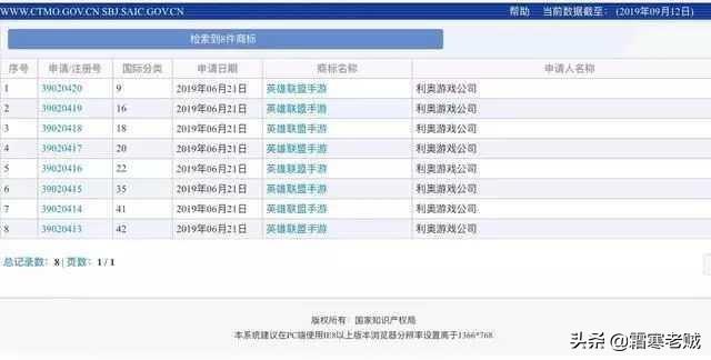 2024澳门特马今晚开奖,决策资料解释落实_手游版1.55