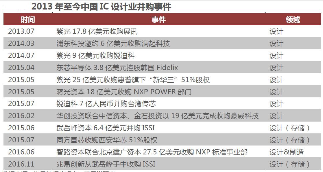 澳门资料大全,正版资料查询,国产化作答解释落实_投资版0.93