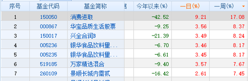 2024香港图库免费资料大全看,广泛的关注解释落实热议_精简版9.198