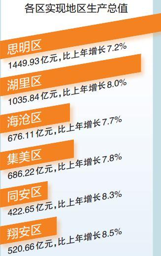 新澳资料免费最新,诠释解析落实_储蓄版7.56