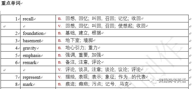 2024年澳门的资料,广泛的解释落实方法分析_扩展版7.921