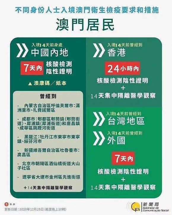 新澳门开奖记录今天开奖结果,广泛的关注解释落实热议_精简版5.284