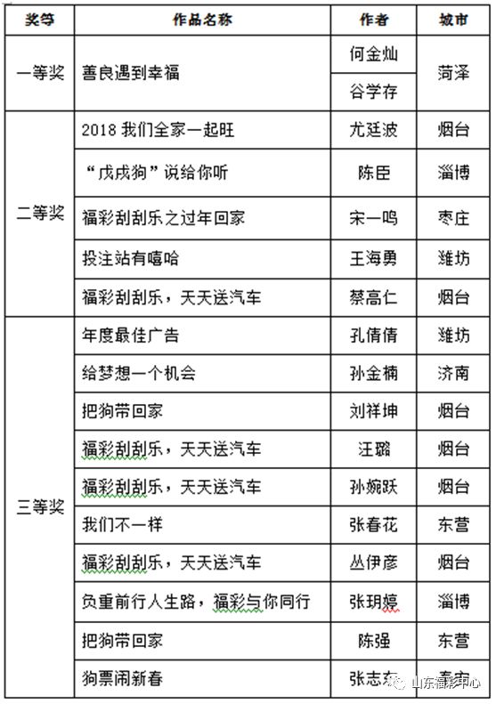 2024天天彩资料大全免费,广泛的解释落实支持计划_经典版5.8