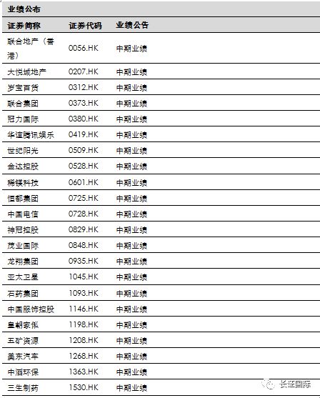 4777777最快香港开码,收益成语分析落实_理财版1.395