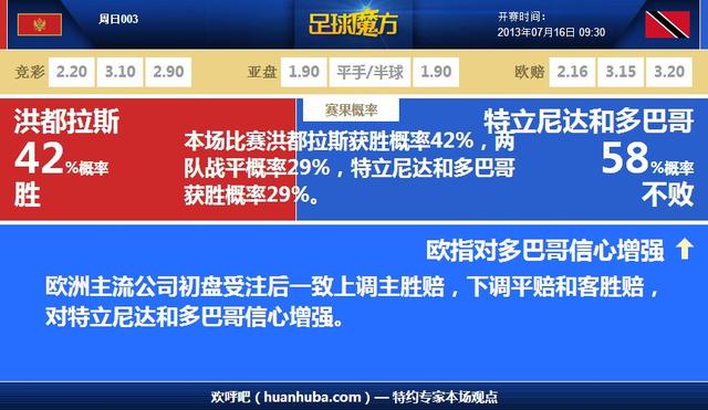 今晚澳门特马开的什么号码2024,数据资料解释落实_钱包版0.442