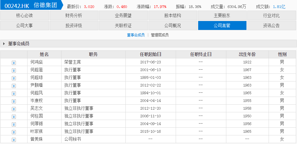 2024年香港资料免费大全,准确资料解释落实_升级版8.788