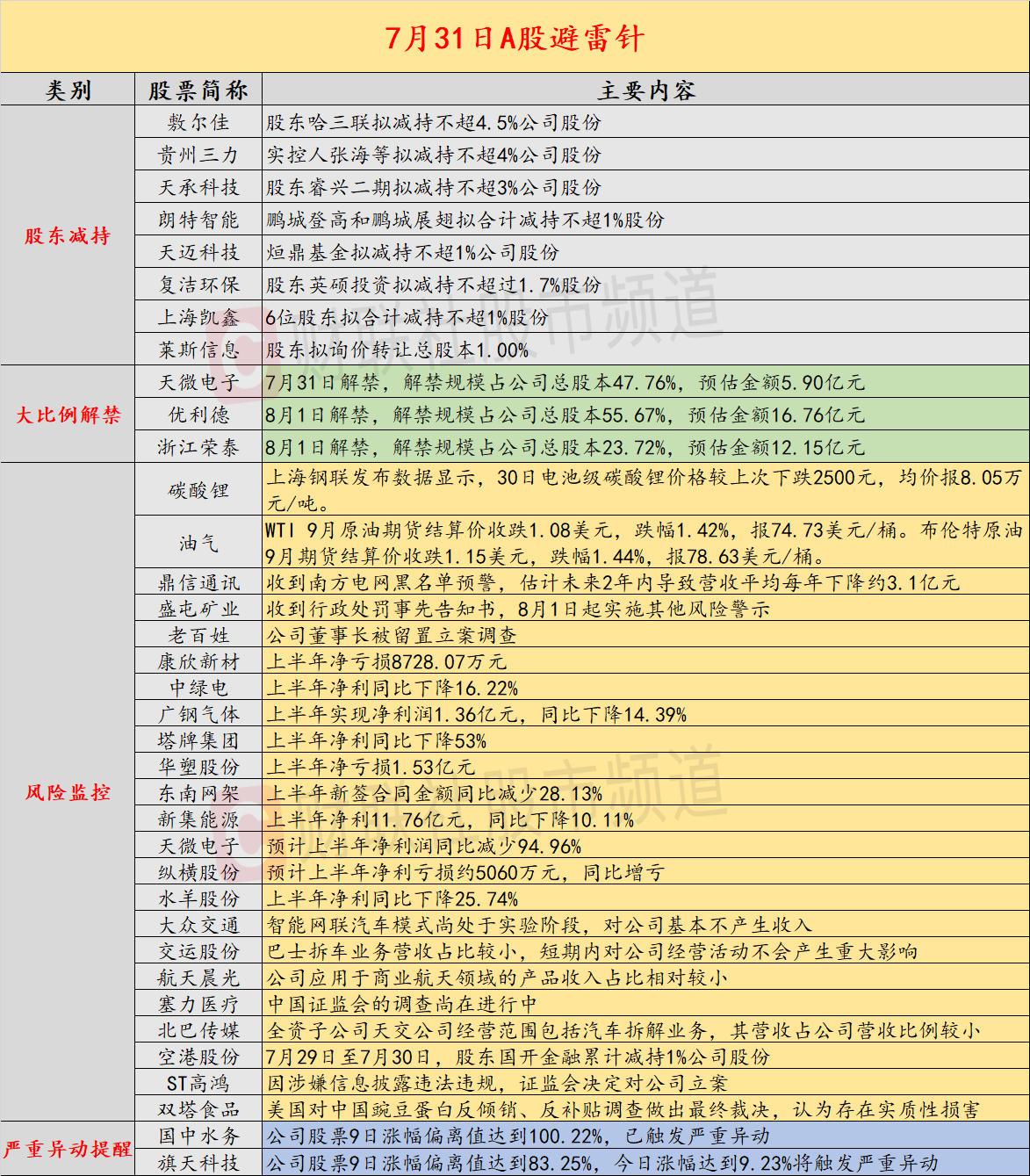 香港正版免费资料大全最新版本,确保成语解释落实的问题_高级版0.387