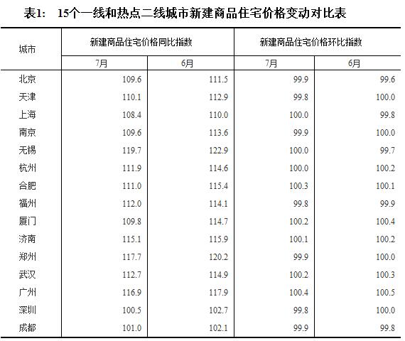 新澳最新最快资料,数据资料解释落实_网红版0.29