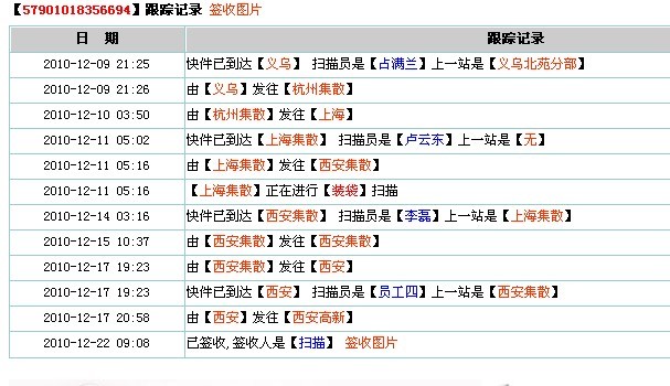 2024澳门天天开好彩大全46,效率资料解释落实_纪念版6.629