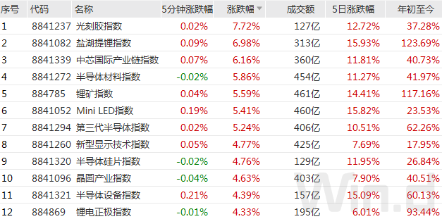 2024新奥历史开奖记录46期,科技成语分析落实_探索版9.726