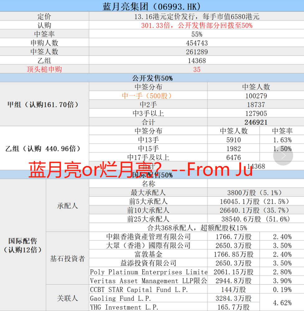 4777777澳门开奖结果查询十几,重要性解释落实方法_标配版6