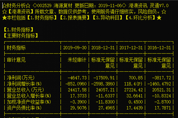 澳门一码一肖100准吗,广泛的解释落实支持计划_轻量版8.86