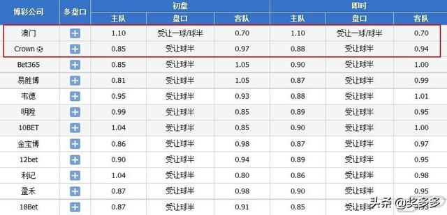 2024澳门资料免费大全,最新正品解答落实_社交版3.66