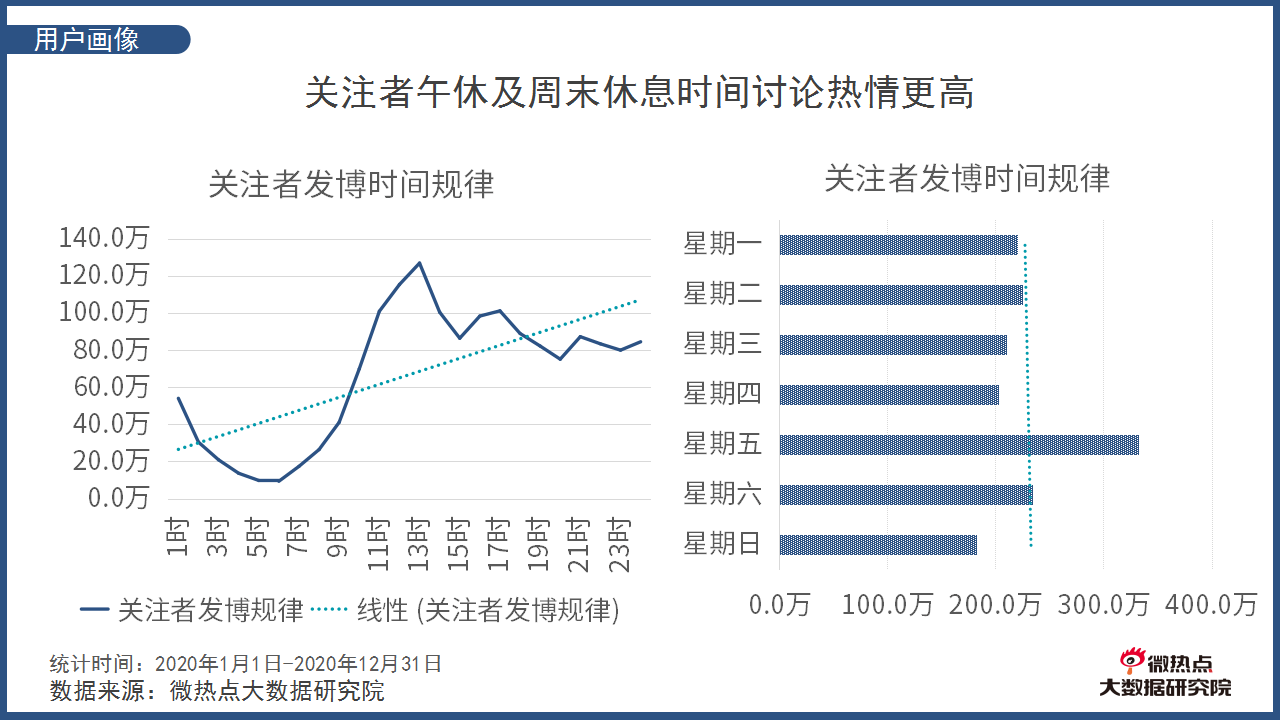 澳门一码一肖一待一中广东,数据资料解释落实_桌面版0.788