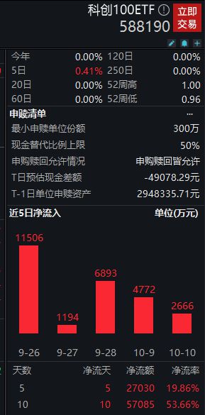 szseastonecom即将被轻箜搜录权重排名联系电抱@cr1998,决策资料解释落实_扩展版3.932