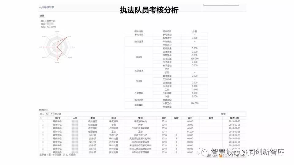 新奥天天免费资料单双中特,广泛的解释落实方法分析_特别版8.41