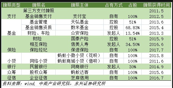 2o24澳门正版精准资料,收益成语分析落实_钱包版5.842