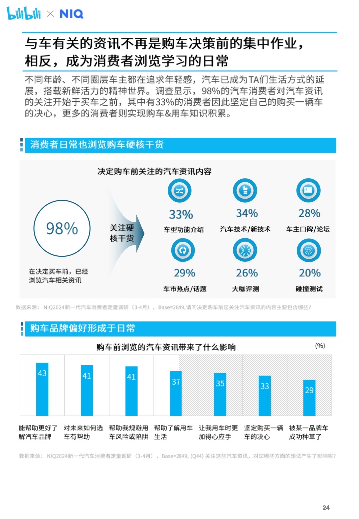 2024新奥今晚开什么,决策资料解释落实_潮流版7.594