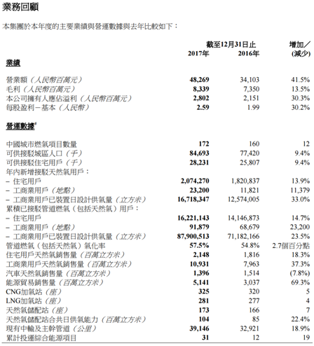 7777788888新奥门开奖结果,最新答案解释落实_标配版9.647