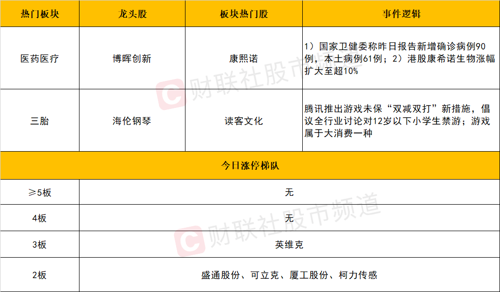 新澳天天开奖资料大全1052期,最新热门解答落实_轻量版2.729