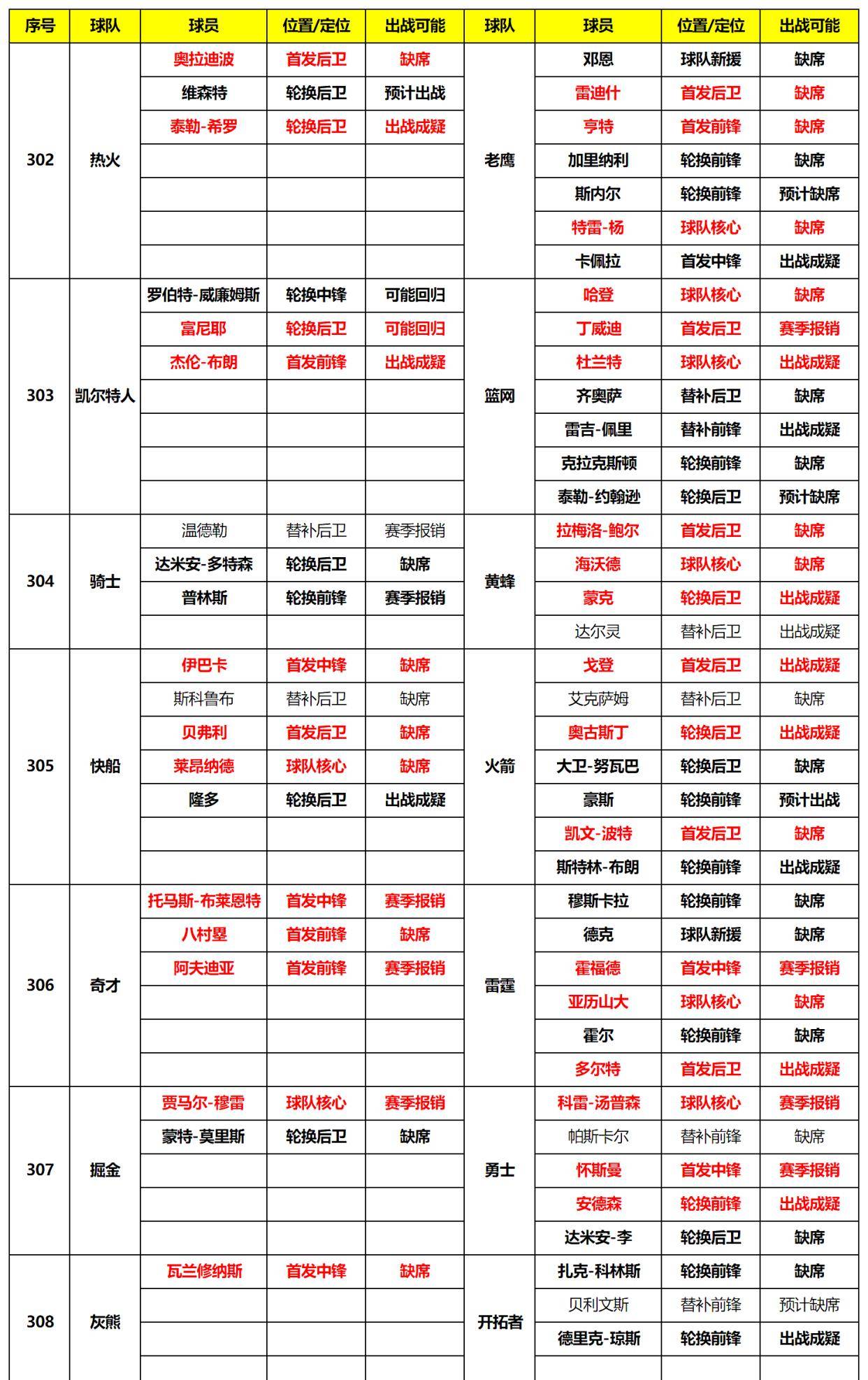 新奥门资料大全正版资料2024年免费下载,准确资料解释落实_试用版5.888